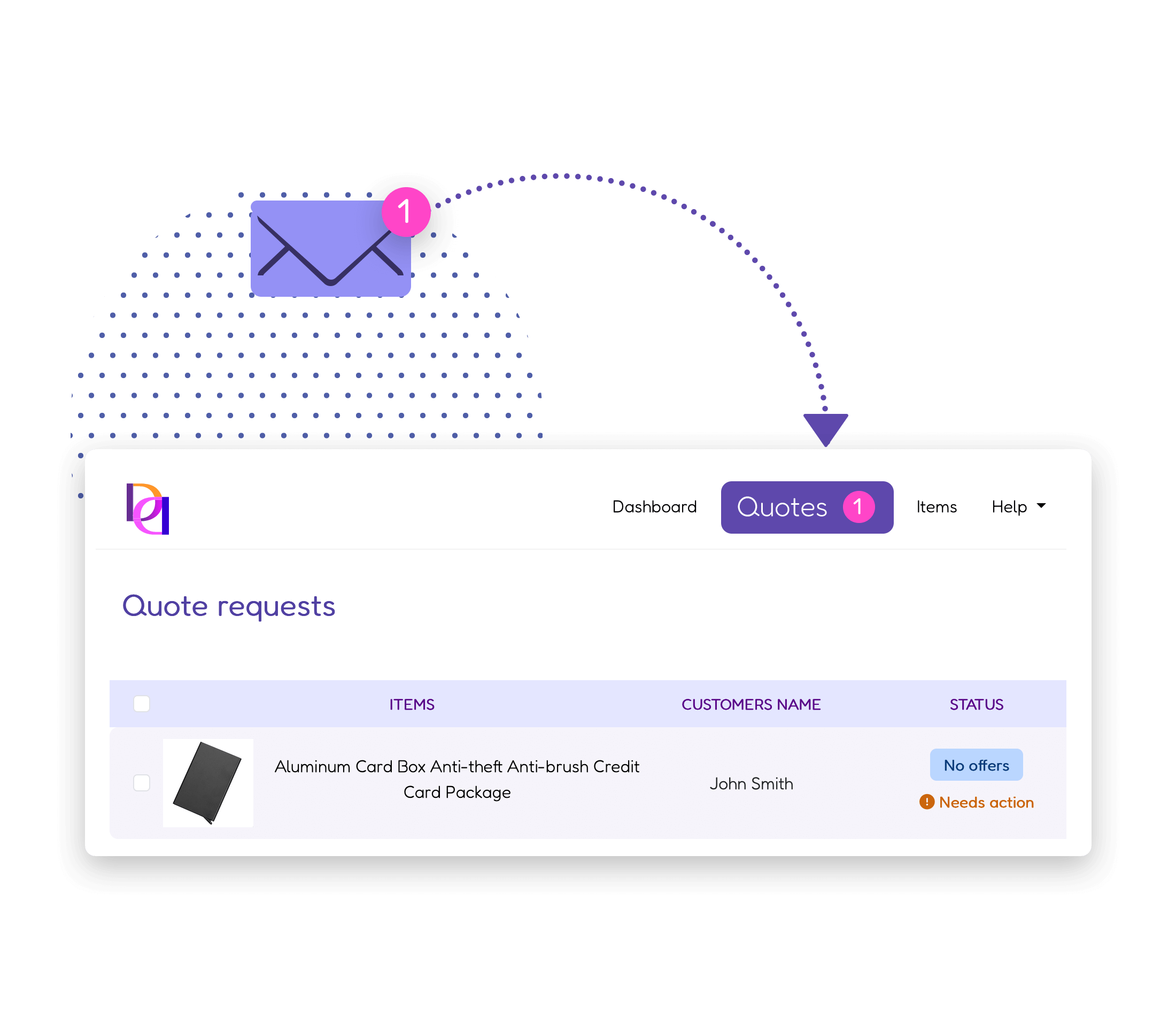 Dealia notifications by email